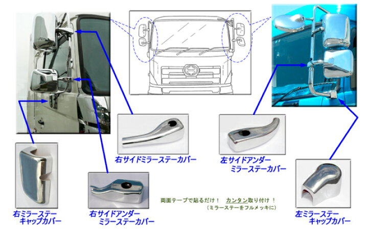 楽天市場】メッキミラーステーカバーセットグランドプロフィア右側 
