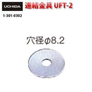 nk΍ / A UFT-2 ( nk nk΍ ]|h~ nk΍ObY Ƌ ]| ΍ A  bV[ ItBX Œ ~  p[c h΍ ЊQ΍ t i cms )