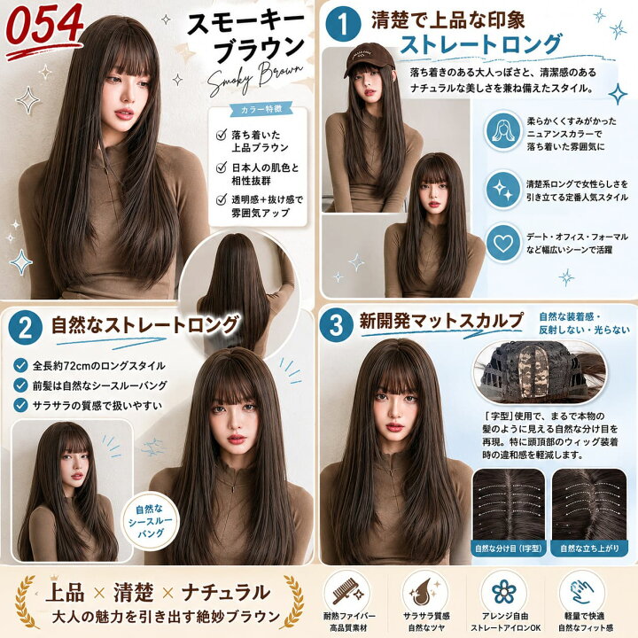 楽天市場】【レビュー投稿800円クーポン】烏兎の矢先 ウィッグ 