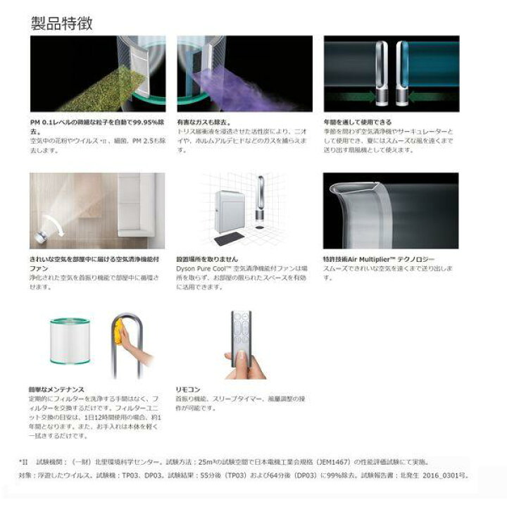楽天市場】ダイソン 空気清浄機能付タワーファン Pure Cool TP00WS  
