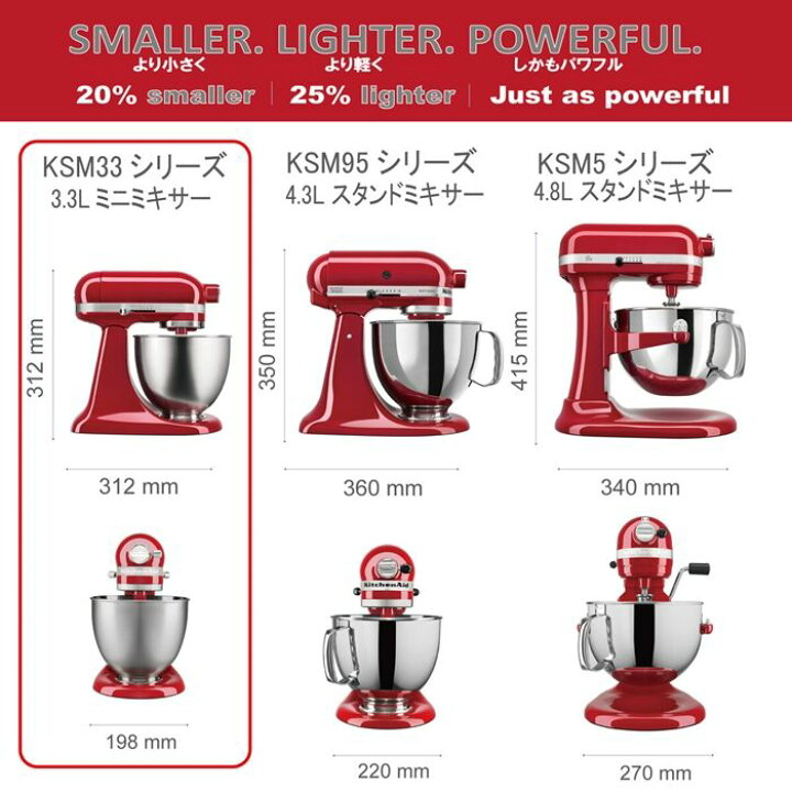 楽天市場】キッチンエイド アルチザン ミニ スタンドミキサー 3.3L 
