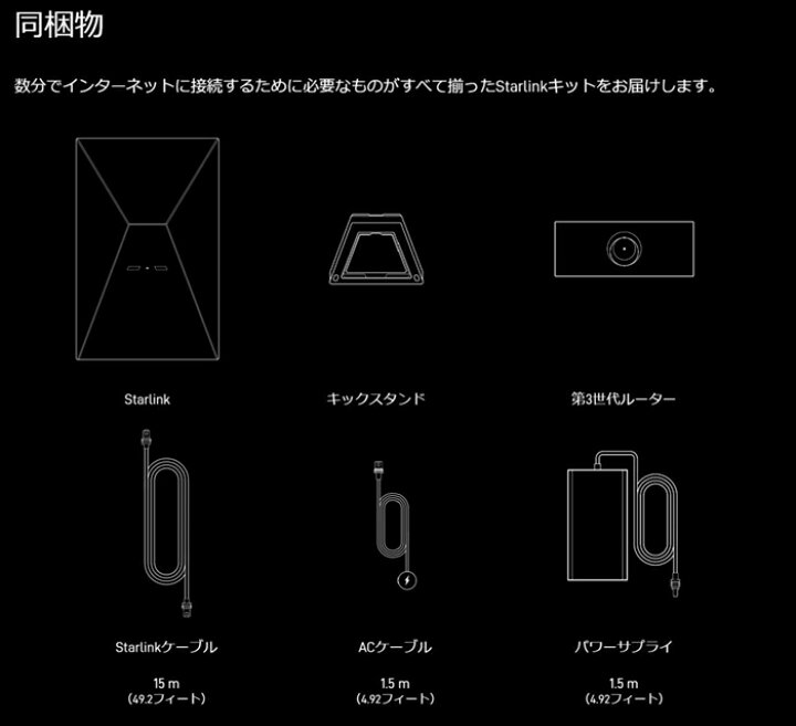 楽天市場】SpaceX スターリンク アンテナ本体 v4 Wi-Fi 地震・防災用品 