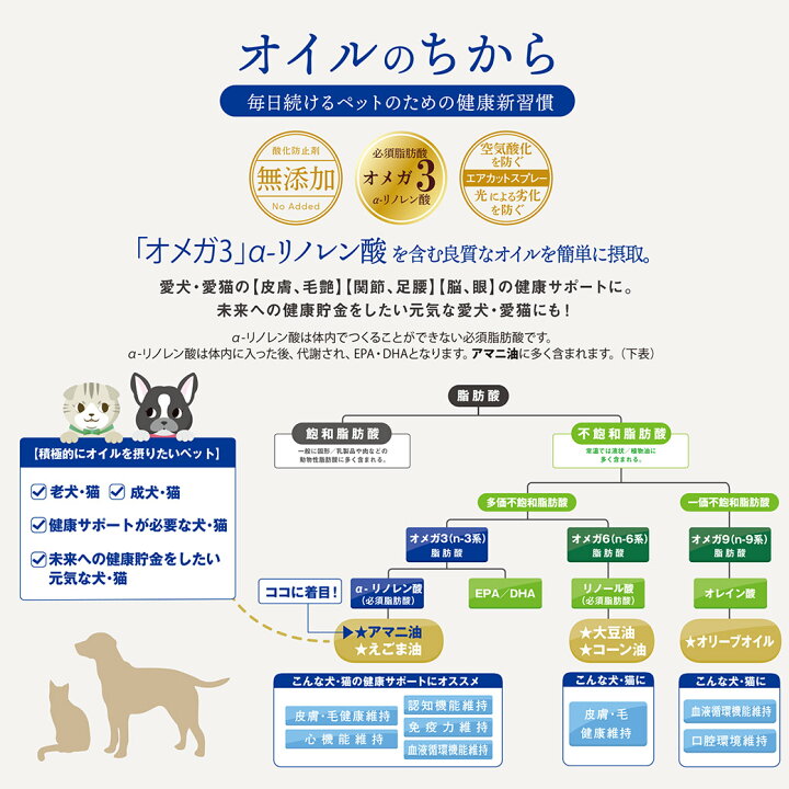 オイルのちからで健康サポート スプレッチ チキン風味 アマニ油
