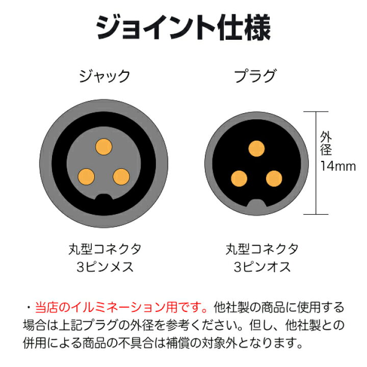 ➁新品 処分価格【3個セットでお得】黒コード イルミネーション ネット 