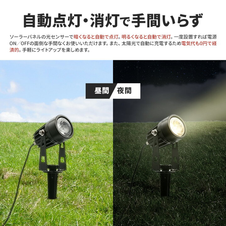 楽天市場 ソーラー ガーデンライト スポットライト 4灯 電球色 昼白色 屋外用 防水 大容量バッテリー ソーラー充電式 ソーラーパネル ソーラーライト おしゃれ ライトアップ 明るい 埋め込み 壁掛け 自動点灯 光センサー ガーデニング 樹木 植木 電光ホーム