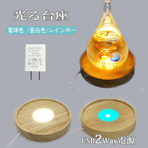  ؐ 3F ی^(100mmt) LED  LED X^h USB A_v^[t CgAbv u R[X^[ fBXvC Ɩ  n[oE NX^