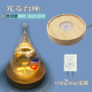  ؐ LED  ی^(100mmt) 3Fؑ LED X^h USB A_v^[t CgAbv u R[X^[ fBXvC Ɩ  n[oE NX^