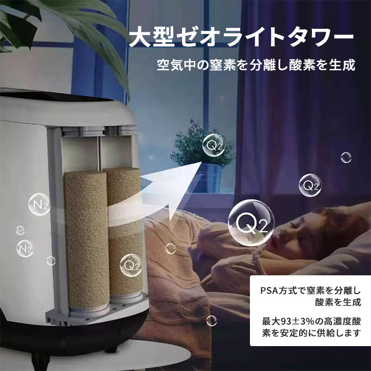 酸素発生器 酸素圧縮器 家庭用 静音 日本語説明書 高濃度酸素 酸素吸入器 酸素圧縮機 酸素発生機 酸素濃度 93% 連続運転 | 電光ホーム