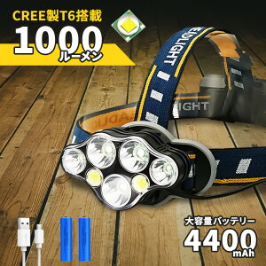 LED wbhCg 7 1000[ [d eʃobe[t 8_[h h 邢 Px ŋ LEDCg COB y wbhv Ɠ [NCg  ނ oR AEghA T