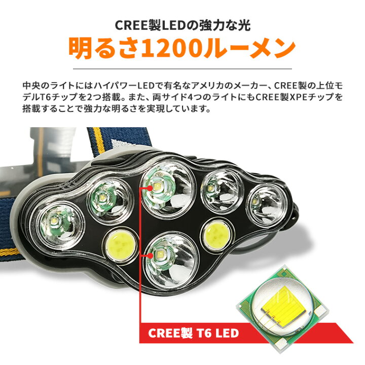 楽天市場】LED ヘッドライト 8灯 1200ルーメン 充電式 大容量