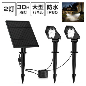 \[[ K[fCg X|bgCg 2 O h  eʃobe[ LED \[[Cg   _ 邢 CgAbv ߍ ǖ   A A dF 