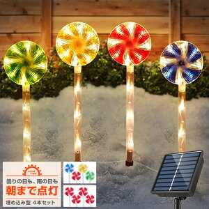 \[[ C~l[V NX}X LfB ^ 4{Zbg ߍ Op h ԓ_ ^C}[ 8p^[_  led K[fCg [d d 킢  _