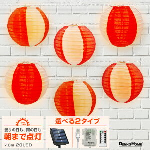 C~l[V  ^ g g   Xg[g LED 20 \[[ dr USB O  h a ԓ_ ^C}[ R [d K[fCg \[[Cg d 