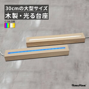  ^ ؐ  `   p^[_ Of[V X^h Ɩ Cg R[X^[   Ebh }`J[ zCg S[h CeACg  Ԑڏ