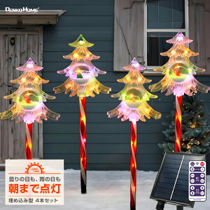 dz[ \[[ C~l[V NX}X XebL c[ 3D`[t 4{Zbg ߍ   T^ Xm[} c[ Op 2Way[d Rt h ^C}[ led K[f