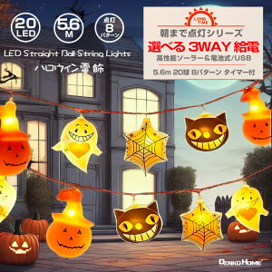 nEB d  20 5.6m 3WAYd dr USB  \[[ ^C}[t  L N K[h Cg ڂ pvL  L N dF p Xg[g C~l[V