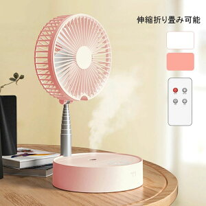 @  rO É Rt  @   ⊴ A}Ή ܂肽 USB[d Cz 铔 Q 