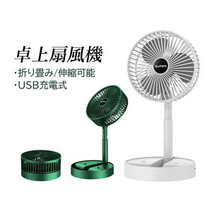 @   ܂肽 USB[d  ^ T[L[^[ @ É y  ^ O s d ނ oR d