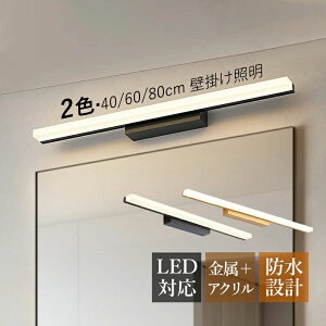 uPbgCg LED k  㓔 ʏƖ O^Cv _ Ǖt  ~[ OƖ ʏ Ki  ώ gC rO CN dF/F/OF 