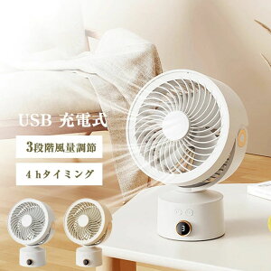 @  ~j@ @ usb [d EU RpNg |[^u y ߓd É 3iK px   R[hX g