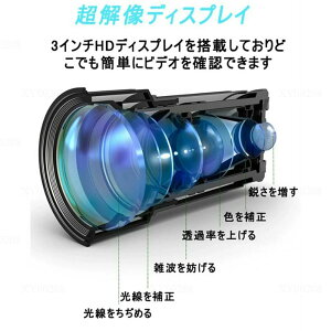 yKizoCNp hCuR[_[ h oCN OJ IP67 S h HDhU ho 2C` Wifi@\ 150° Lp GZT[