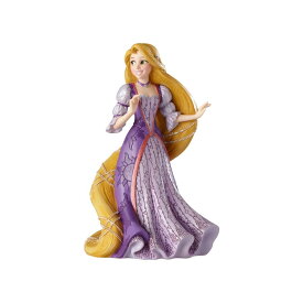 楽天市場 ディズニープリンセス フィギュアの通販