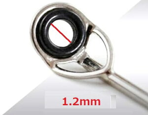 gbvKCh bhKChXeX ނƕ  CLbgpCvTCY 0.9mmA1.2mmA1.4mm 21ZbgAނ bhKCh XeXނƌ CLbgpCvTCY 1.0mm~3.0mm 1
