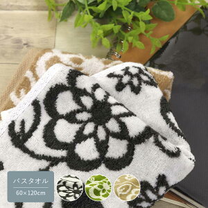  oX^I th ԕ ^I 100% ̓ ̓  Ε