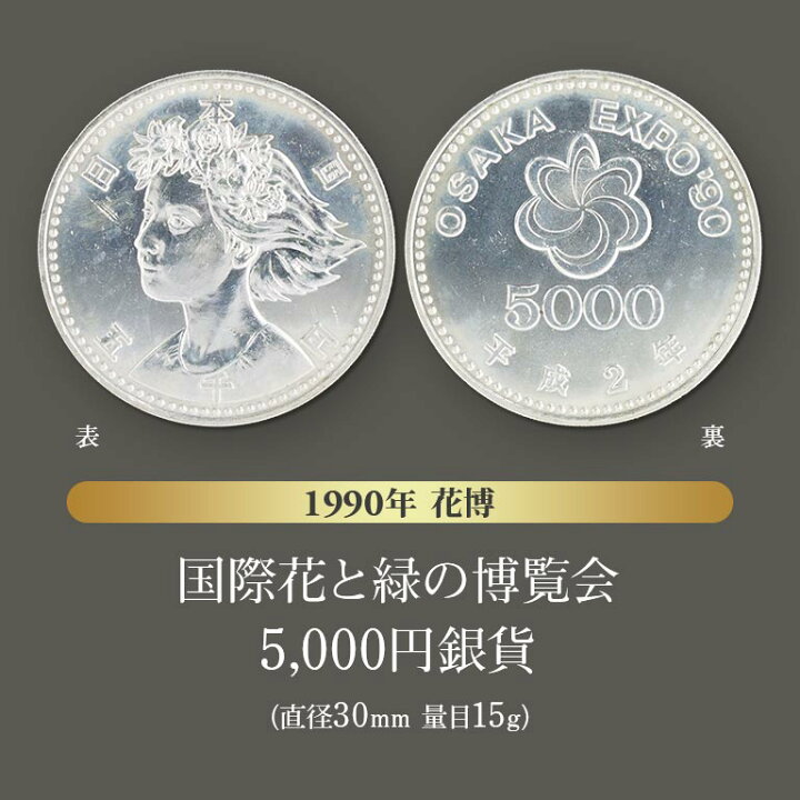 楽天市場】万博記念貨幣 6枚セット 記念硬貨 コインセット 歴史的 