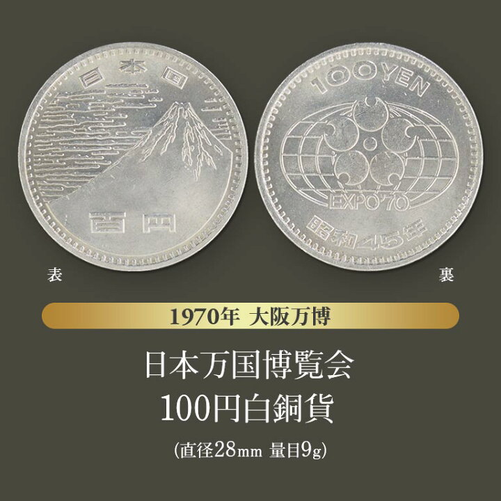 楽天市場】万博記念貨幣 6枚セット 記念硬貨 コインセット 歴史的 