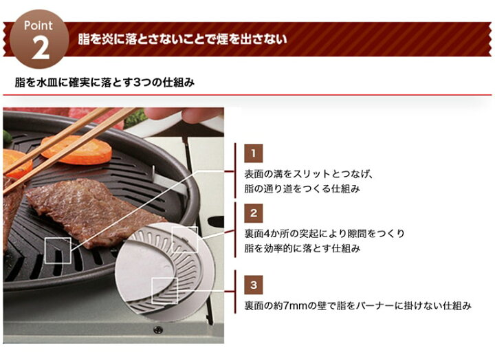 楽天市場】イワタニ カセットガス スモークレス焼肉グリル「やきまるII」 - 煙 出ない 焼肉 ホットプレート 無煙 室内 カセットコンロ カセットボンベ 焼き肉 鉄板 肉焼き バーベキュー アウトドア コードレス カセットガス 小型 コンパクト やきまる やきまる2 iwatani ... 楽天市場】イワタニ カセットガス スモークレス焼肉グリル「やきまるII」 - 煙 出ない 焼肉 ホットプレート 無煙 室内 カセットコンロ カセットボンベ 焼き肉 鉄板 肉焼き バーベキュー アウトドア コードレス カセットガス 小型 コンパクト やきまる やきまる2 iwatani ...