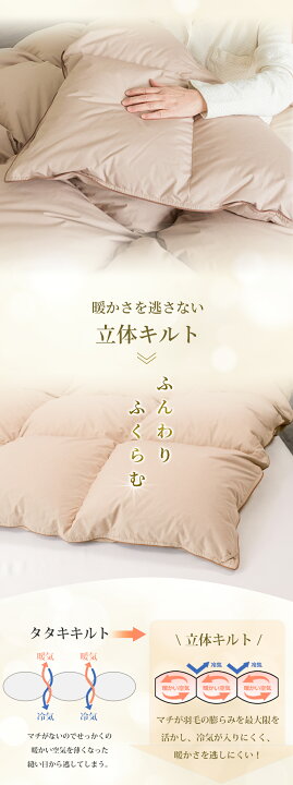 楽天市場】＼13%OFFクーポン／ 羽毛布団 キング 羽毛布団 キングサイズ 