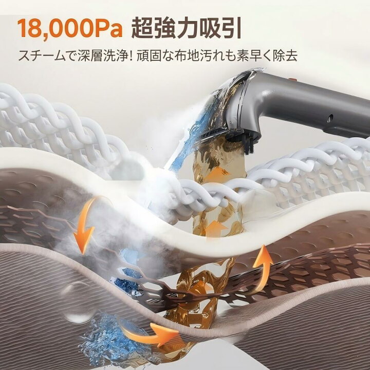 楽天市場】【クーポンで22,900円~】楽天1位☆ カーペットクリーナー 
