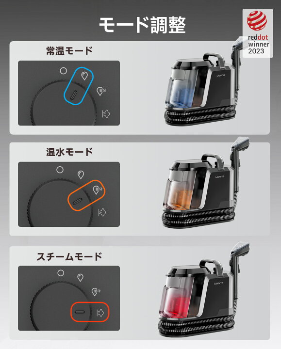 楽天市場】【母の日早割】2,901円OFFクーポン☆1年保証☆ UWANT 