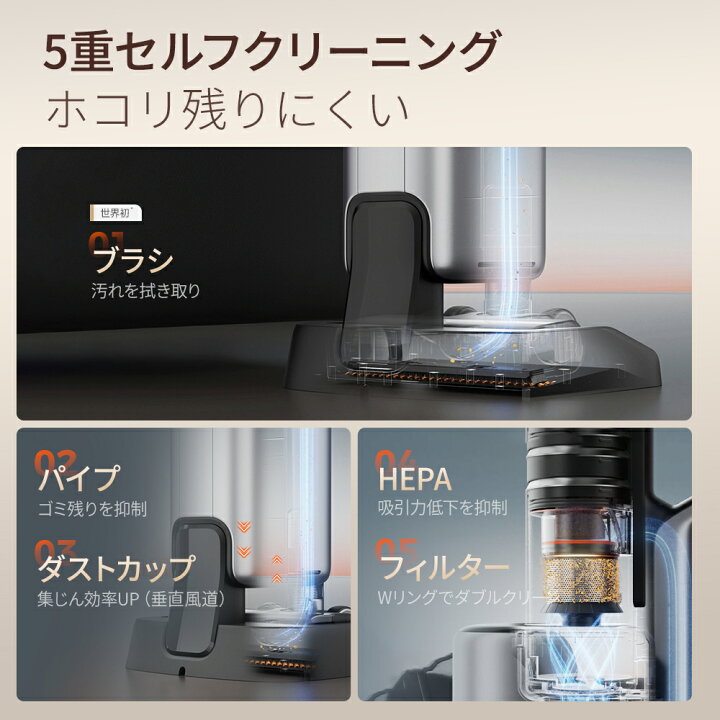 楽天市場】クーポン利用で59,999円~☆1年保証☆ 掃除機 UWANT V800 