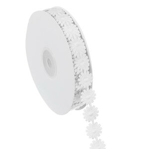 PATIKIL fCW[t[[Xg DIYNtgp̃[Xg҂ݎhJ{ pwAoh ԉŃEFfBOfR[V zCg