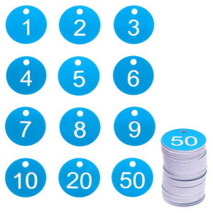 uxcell io[L[^O 0-50vX`bNIDnO^Oio[^O ̌`F[{bNXLrlbgbJ[piCgu[zCgj