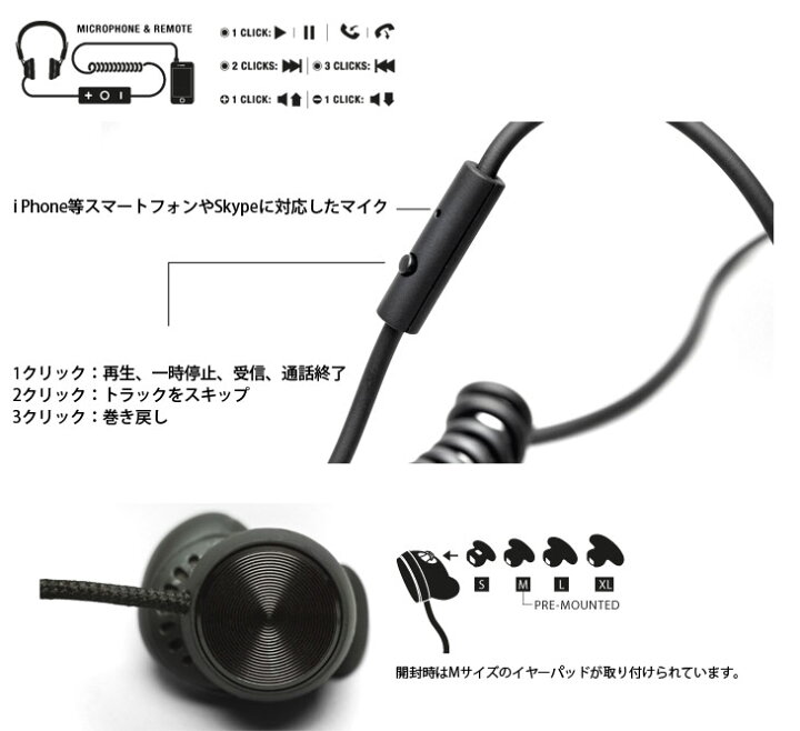 楽天市場 全品 送料無料 国内正規品 Marshall Minor イヤフォン マーシャル Iphone いい音 イヤホン インナーイヤホン かわいい デザイン おしゃれ ヘッドホン ヘッドフォン 高音質 クリスマス バッグ おしゃれ雑貨のuyunii