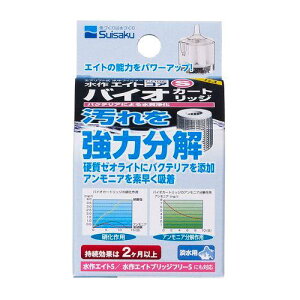 GCgRASoCIJ[gbW[Ϗ܋ pi]