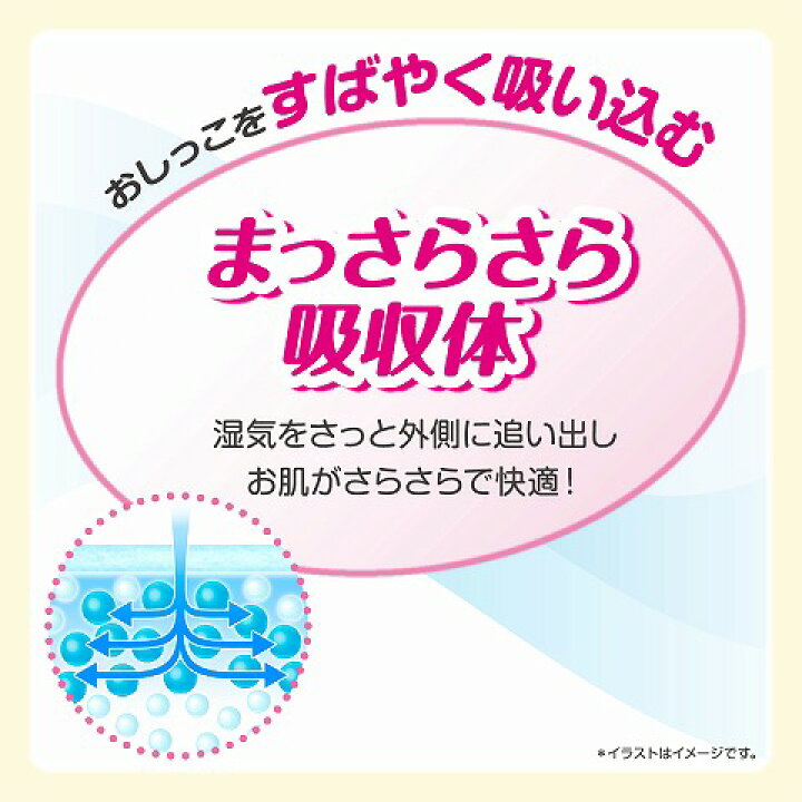 楽天市場】グーン まっさらさら通気 パンツ Lサイズ 56枚入［グーン 