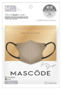 y݌Ɍz}XR[h@3D}XNMTCY@_[NO[W@7mJ[@}XNn