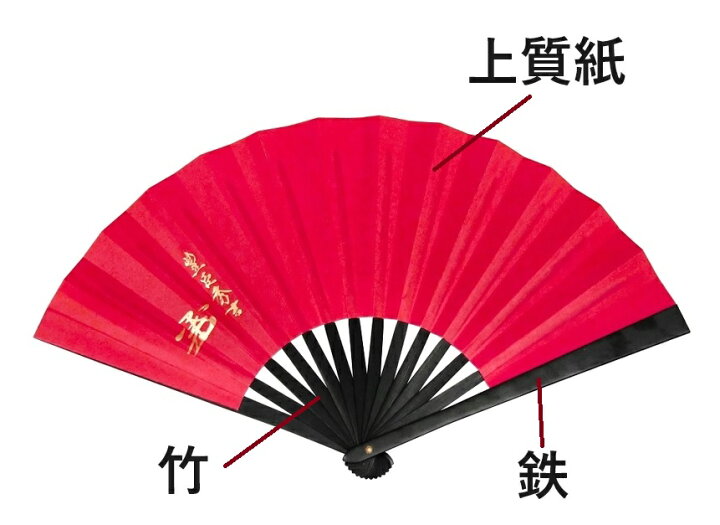 楽天市場】尾形刀剣 鉄扇8寸 豊臣秀吉 TS-秀吉 扇子・うちわ用 袋付き 