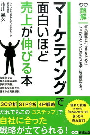 【中古】マ-ケティングで面白いほど売上が伸びる本 /あさ出版/市川晃久（単行本（ソフトカバー））
