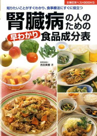 【中古】腎臓病の人のための早わかり食品成分表 知りたいことがすぐわかり、食事療法にすぐに役立つ/主婦の友社/吉田美香（単行本（ソフトカバー））