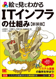 【中古】絵で見てわかるITインフラの仕組み 新装版/翔泳社/山崎泰史（単行本（ソフトカバー））