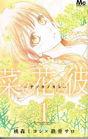楽天市場 桃森みよしの通販