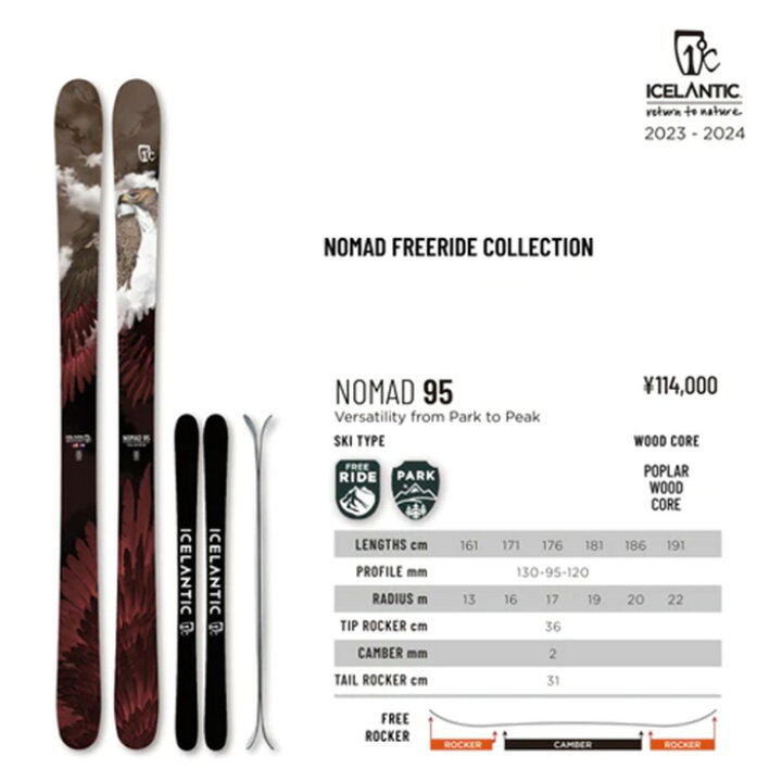 楽天市場】ICE LANTIC アイスランティック スキー板 Nomad 95 板単品 