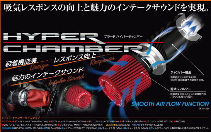 楽天市場】brado 86/BRZ用(ZN6/ZC6) HYPER CHAMBER ブラード ハイパー 