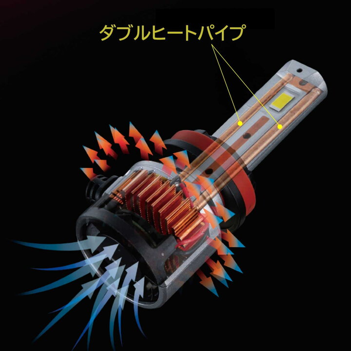 楽天市場】VALENTI ヴァレンティ ジュエル LEDヘッドバルブ LZZ 