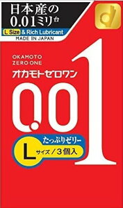 y[zIJg Rh[Y IJg[ 0.01 LTCY Ղ[[ 3